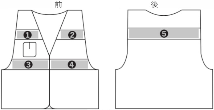 プリント可能箇所（パトロールベスト）