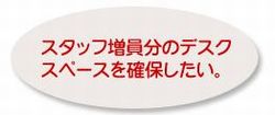 スタッフ増員分のデスクスペースを確保したい