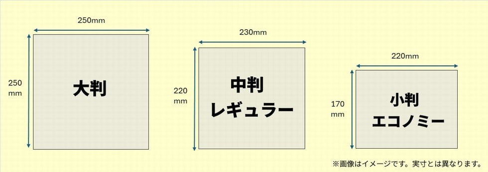 ペーパータオルの1枚当たりサイズ比較(大判・中判・小判)