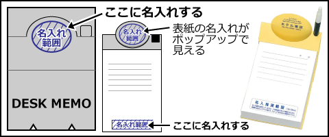 ポップアップメモ