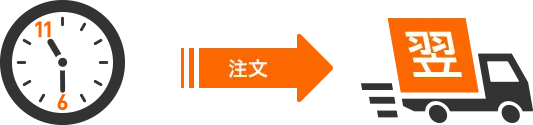 注文