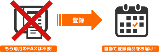 もう毎月のFAXは不要! 自動で登録商品をお届け!